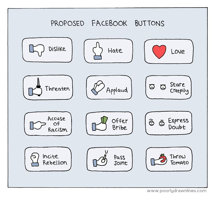 proposed-facebook-buttons4.jpg