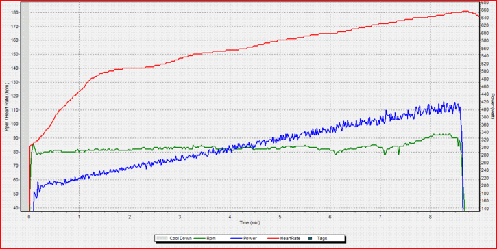 pulsramptest.GIF ht=364