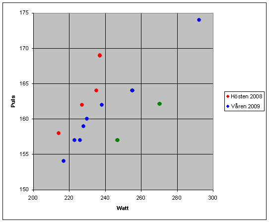 pulsvseffekt.GIF ht=447