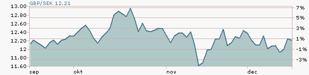 pundigtpund.gif ht=150