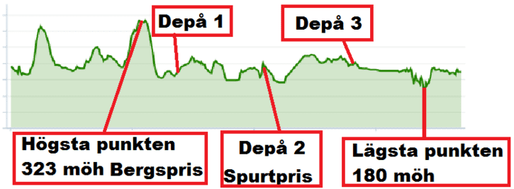 rallarn.png