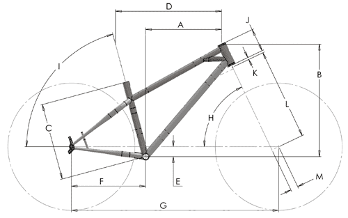 ranger_2015_geometry_diagram.png
