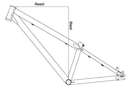 reach_stack-1.jpg ht=307