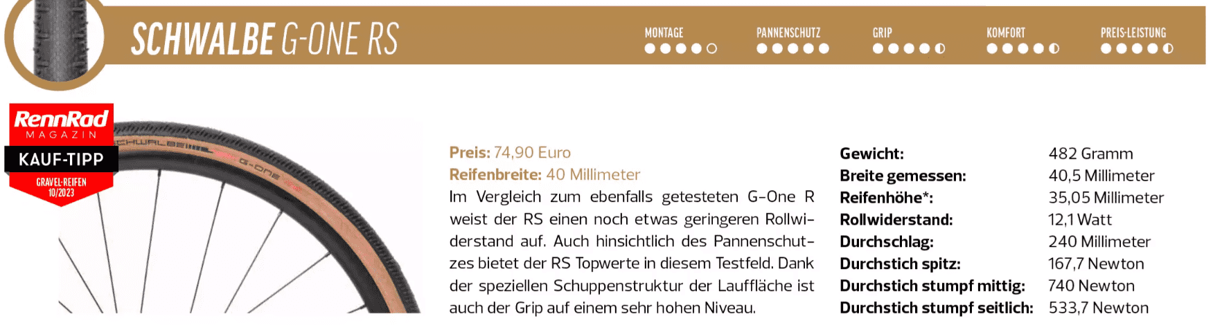 RennRad Gravel 2023 - Schwalbe G-One RS.png