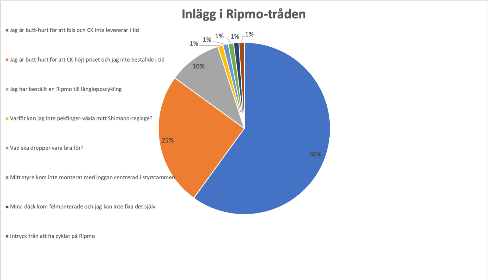 ripmo.png