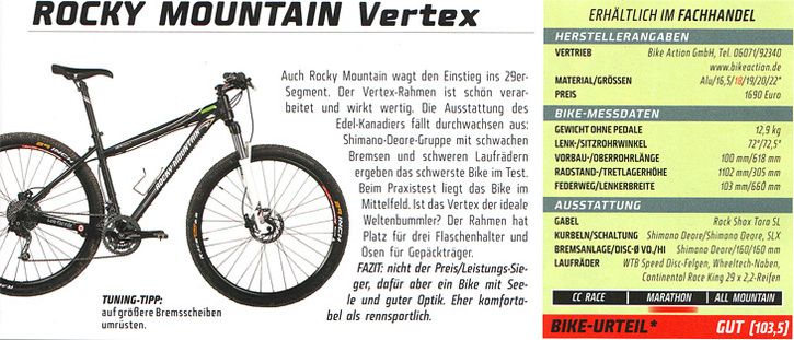 Rocky-Mountain-Vertex.jpg ht=311