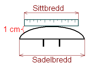 sadel.PNG