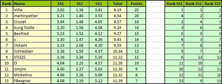SBR6-Results-final.JPG ht=275