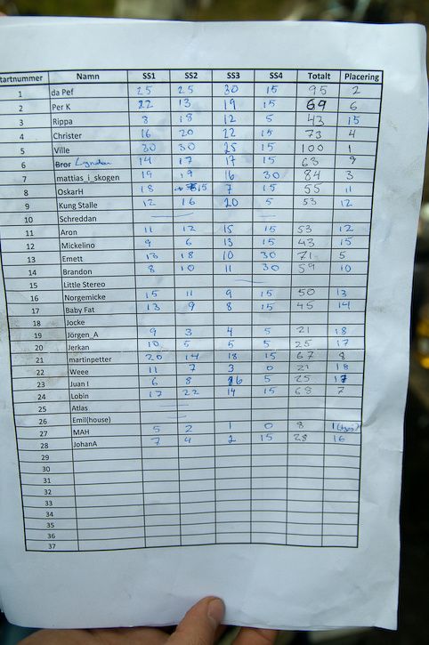 SBR_race-0756.jpg ht=725