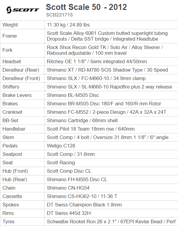 Scale50specs1.png