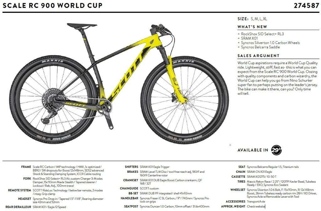 Scale_RC_900_WC_2020.jpg