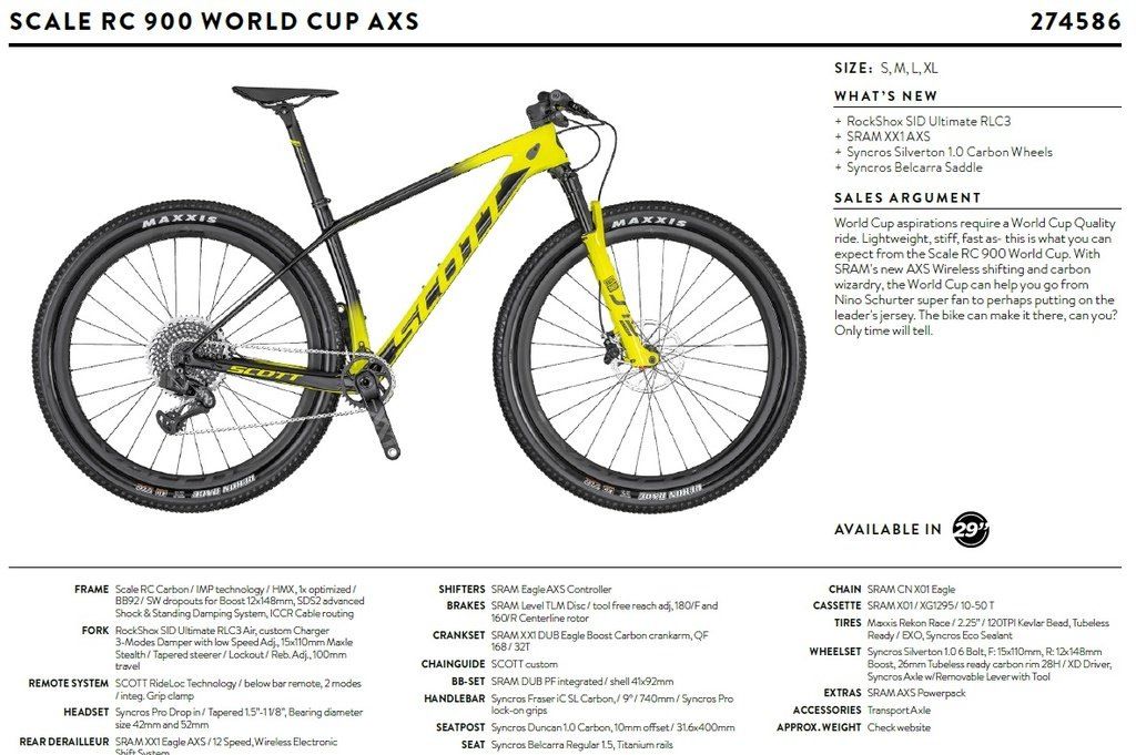 Scale_RC_900_WC_AXS_2020.jpg