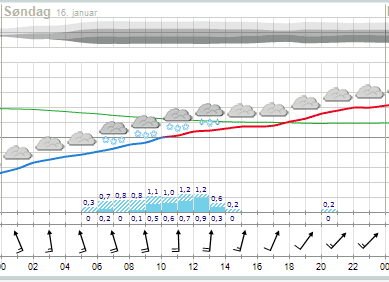 Screenshot2011-01-15at14.23.58.png ht=282