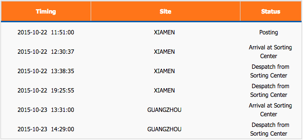 ScreenShot2015-10-27at23.42.55.png