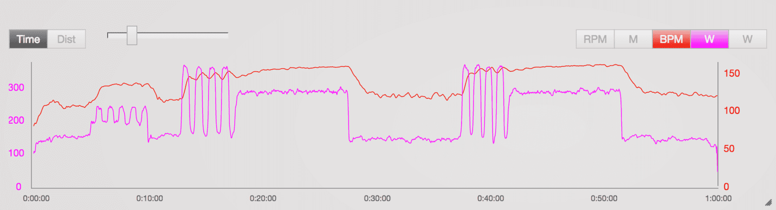 Screenshot-2018-2-15TrainingPeaks-Planyourtrainingtrackyourworkoutsandmeasureyourprogress.png