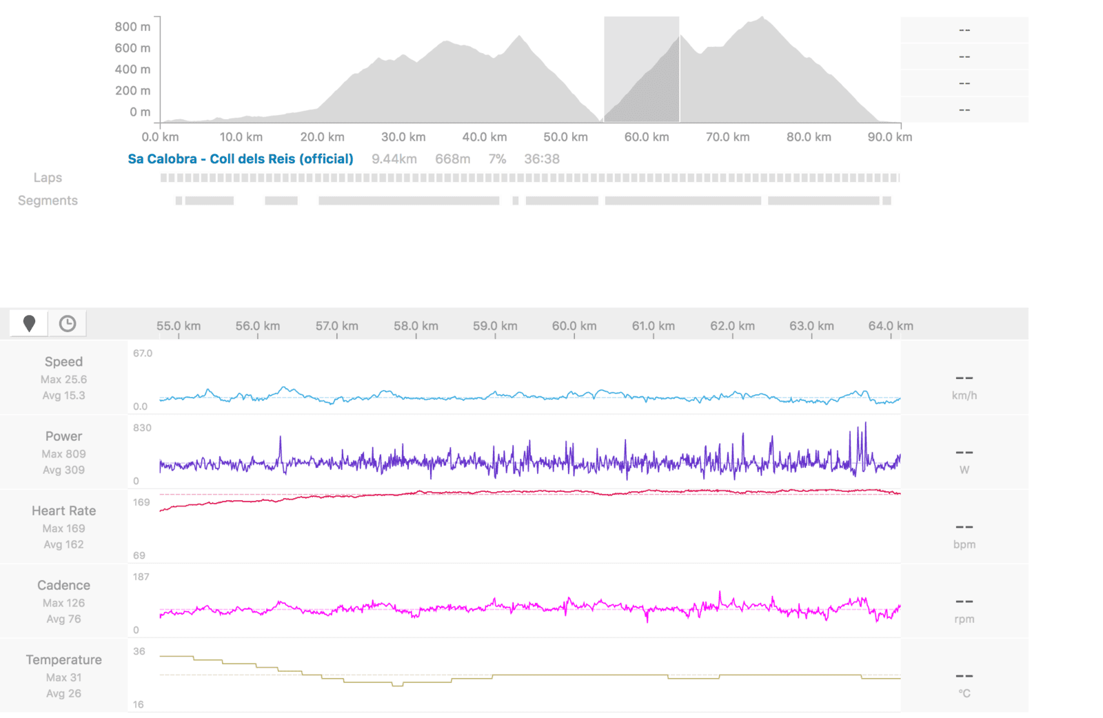 Screenshot-2018-4-29MorningRideRideStrava.png
