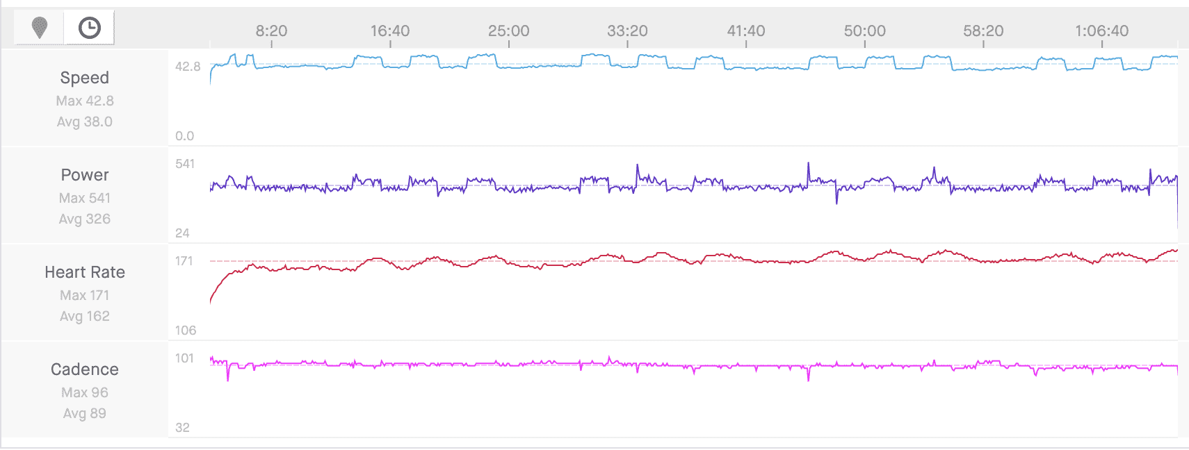 Screenshot 2020-12-02 at 21.26.24.png