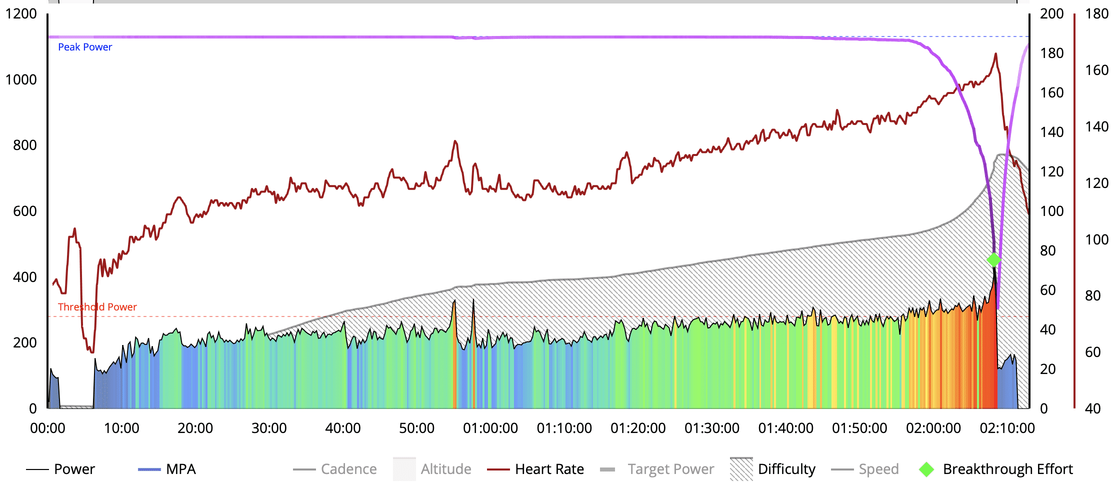 Screenshot 2020-12-30 at 18.37.59.png