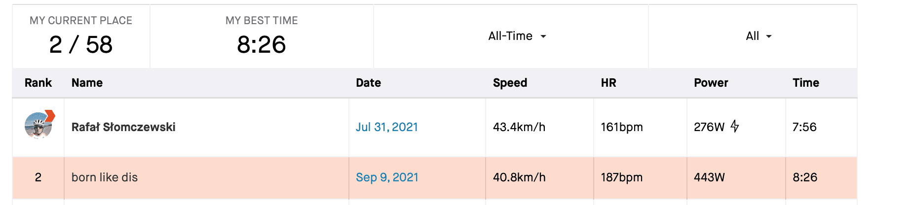 Screenshot 2022-07-23 at 11.21.15.png
