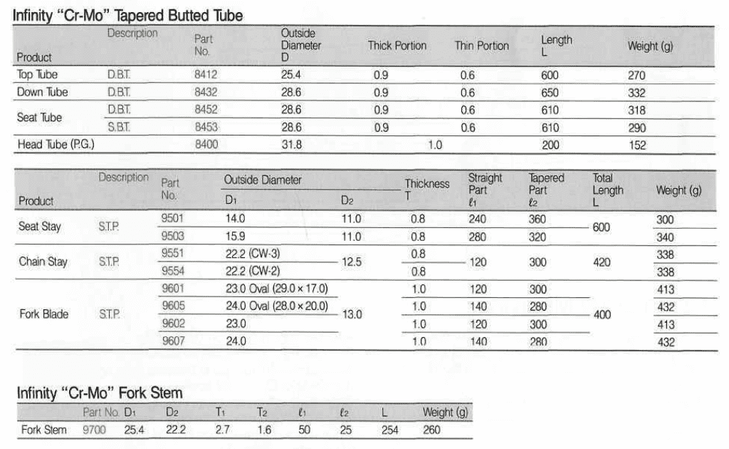 Screenshot 2023-02-28 at 20.08.48.png
