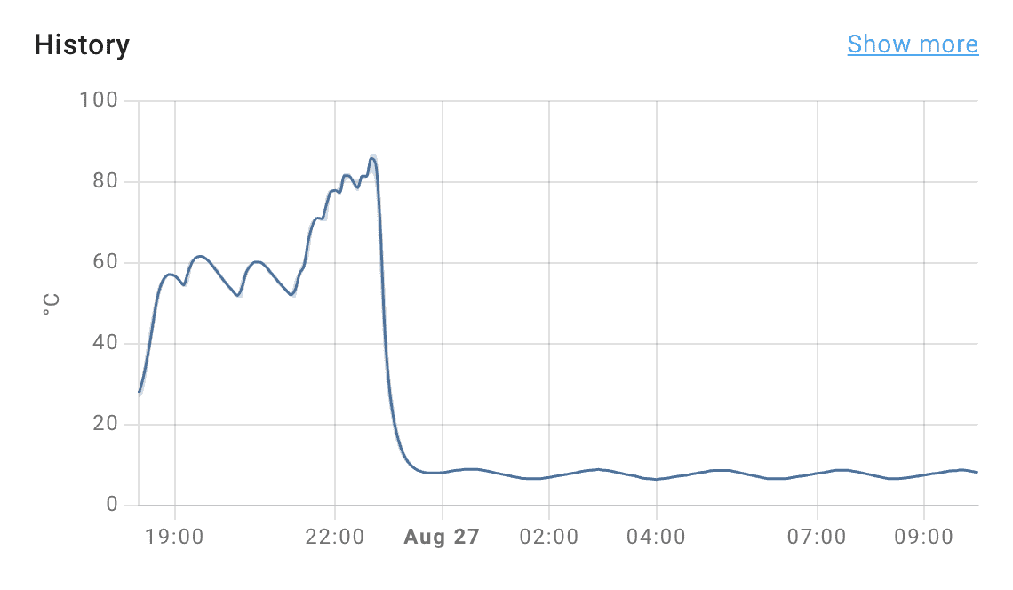Screenshot 2023-08-27 at 10.09.52.png