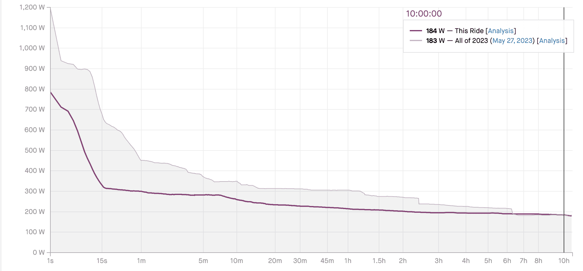 Screenshot 2024-03-19 at 15.23.00.png