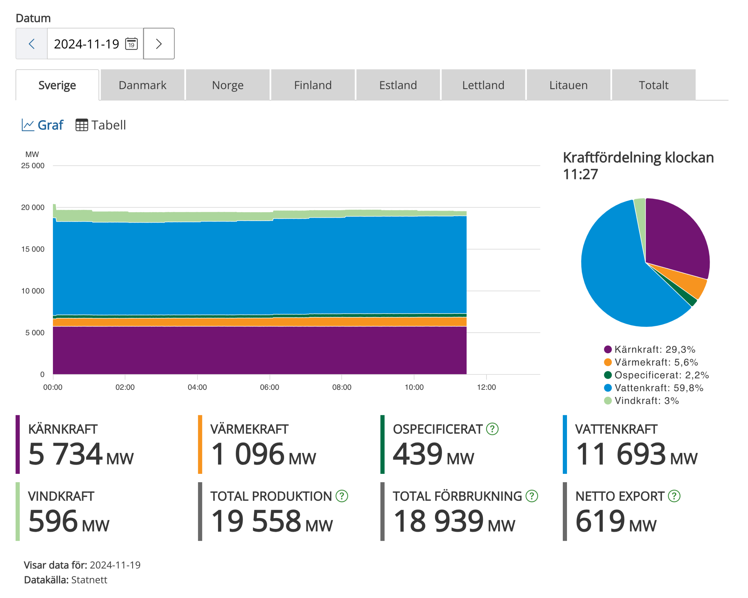 Screenshot 2024-11-19 at 11.29.46.png