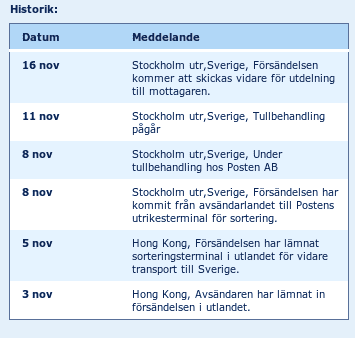 Screenshot-Sprabrevamppaket-Posten.se-MozillaFirefox.png ht=338