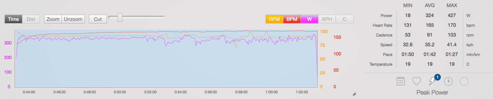Screenshot_2018-12-12TrainingPeaks-Planyourtrainingtrackyourworkoutsandmeasureyourprogress.png