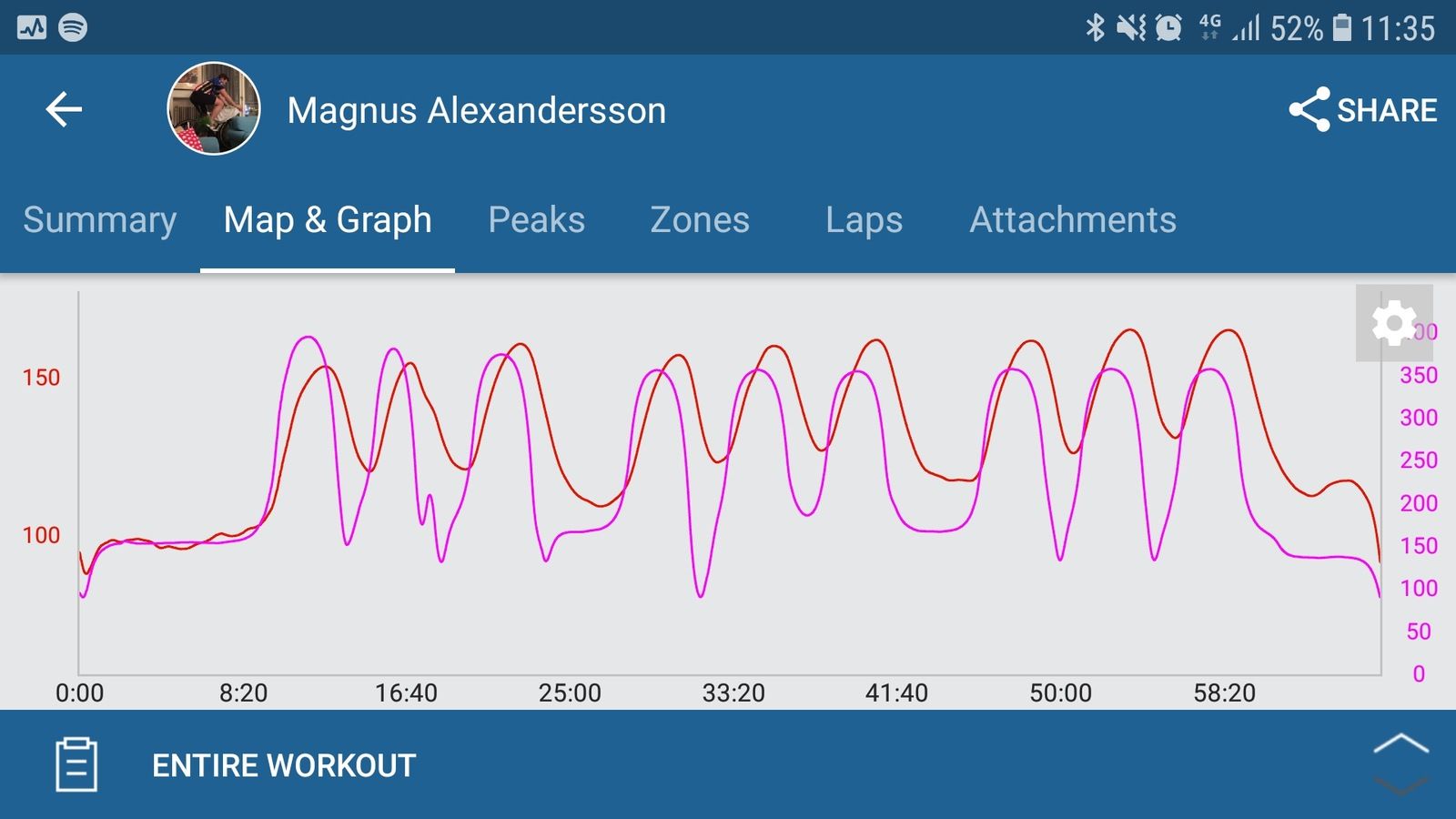 Screenshot_20180614-113558_TrainingPeaks.jpg