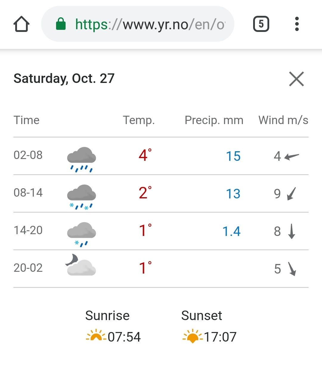 Screenshot_20181022-122711_Chrome.jpg