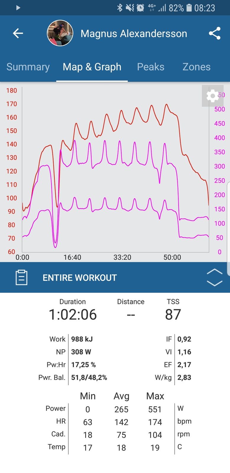 Screenshot_20181101-082350_TrainingPeaks.jpg