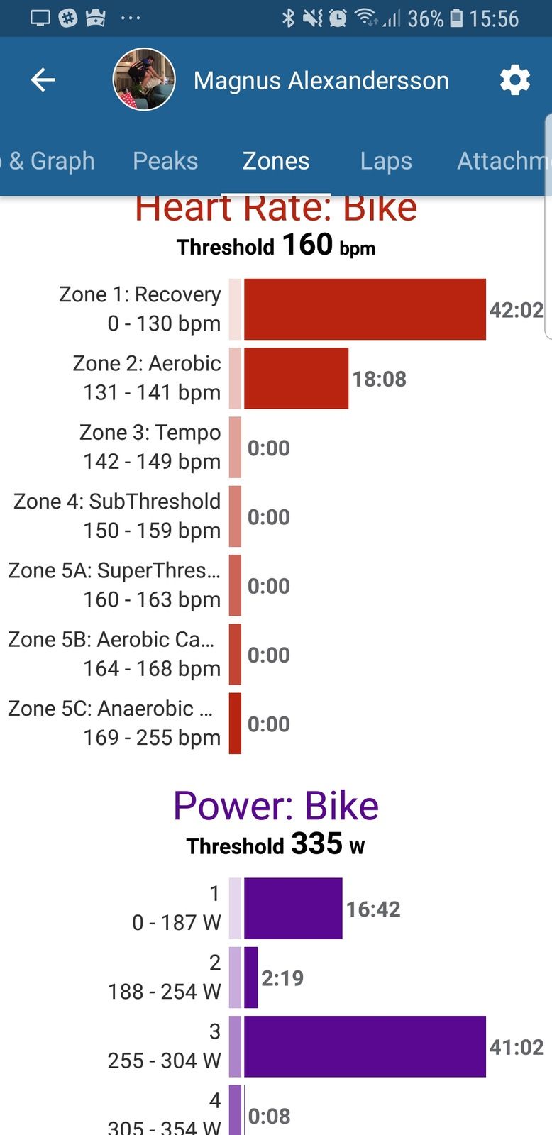 Screenshot_20181124-155636_TrainingPeaks.jpg