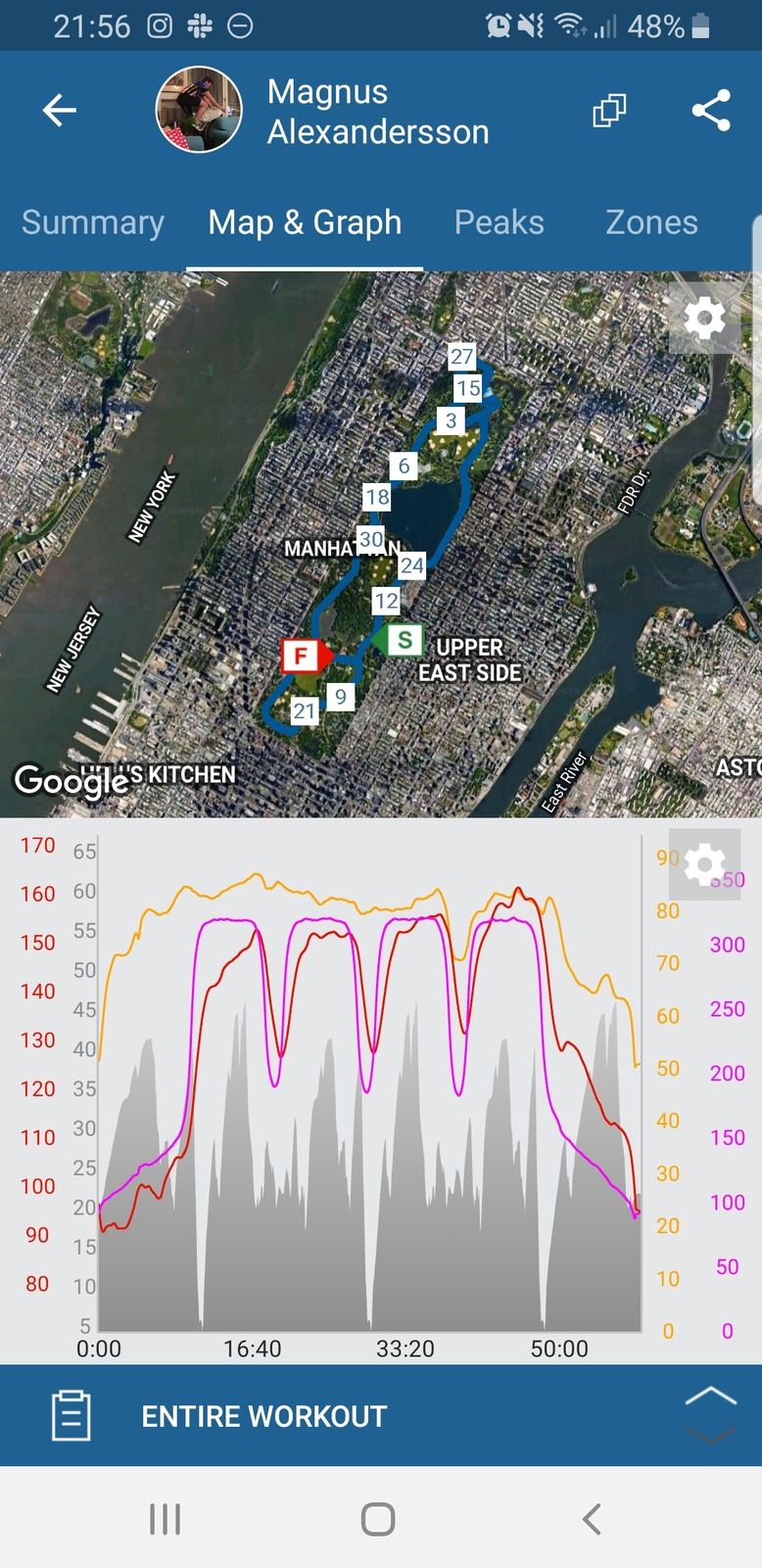 Screenshot_20190403-215639_TrainingPeaks.jpg