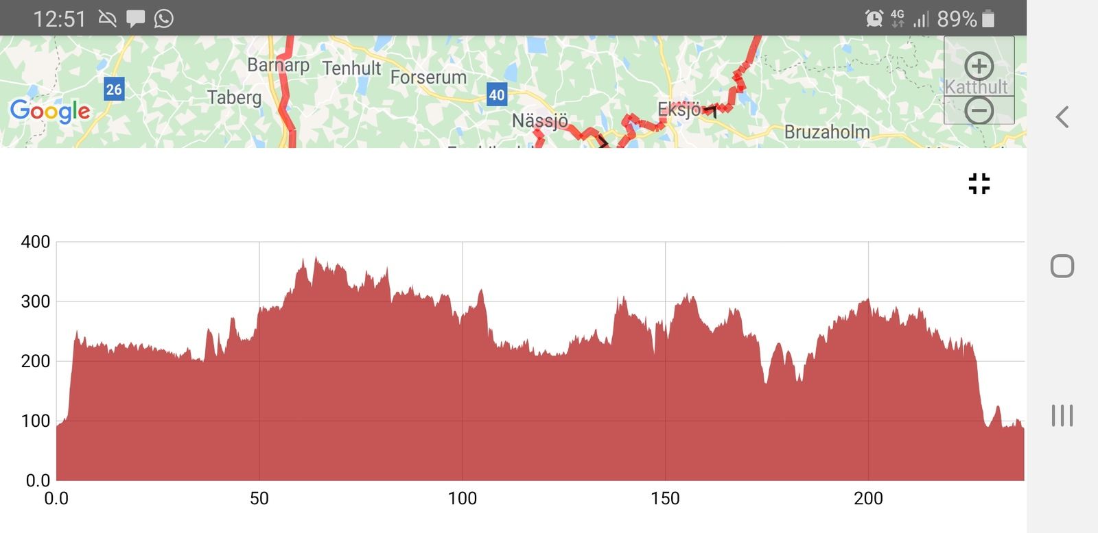 Screenshot_20190502-125101_RidewithGPS.jpg