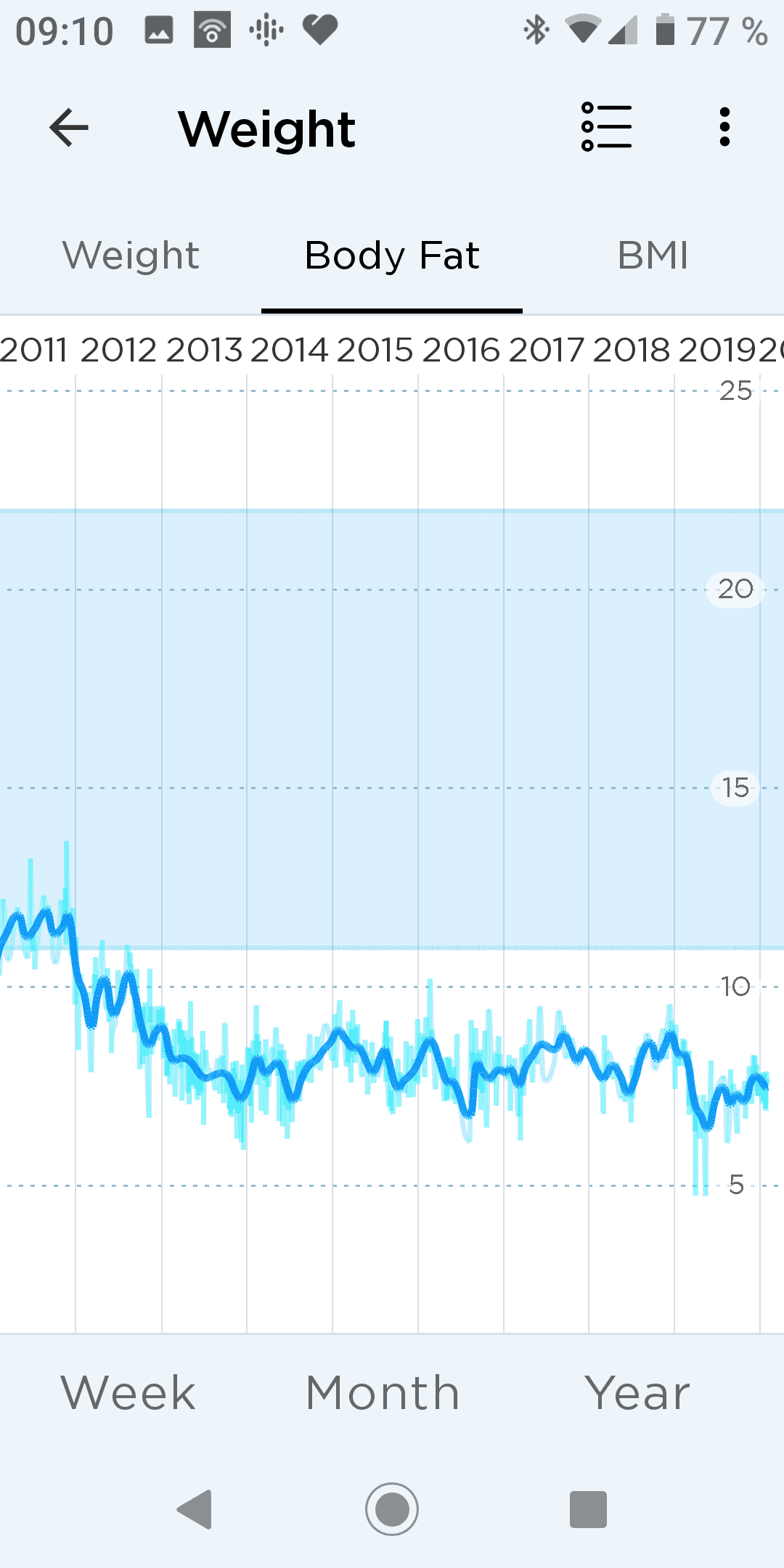 Screenshot_20200202-091049.png
