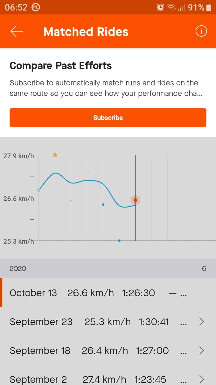 Screenshot_20201016-065300_Strava.jpg