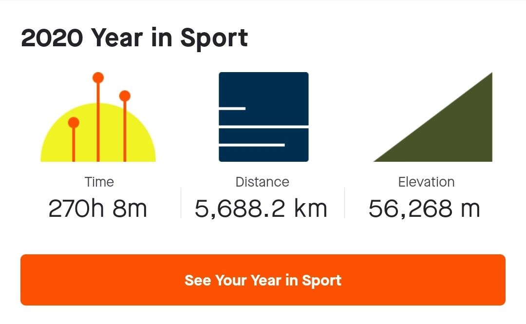 Screenshot_20201223-184244_Strava.jpg