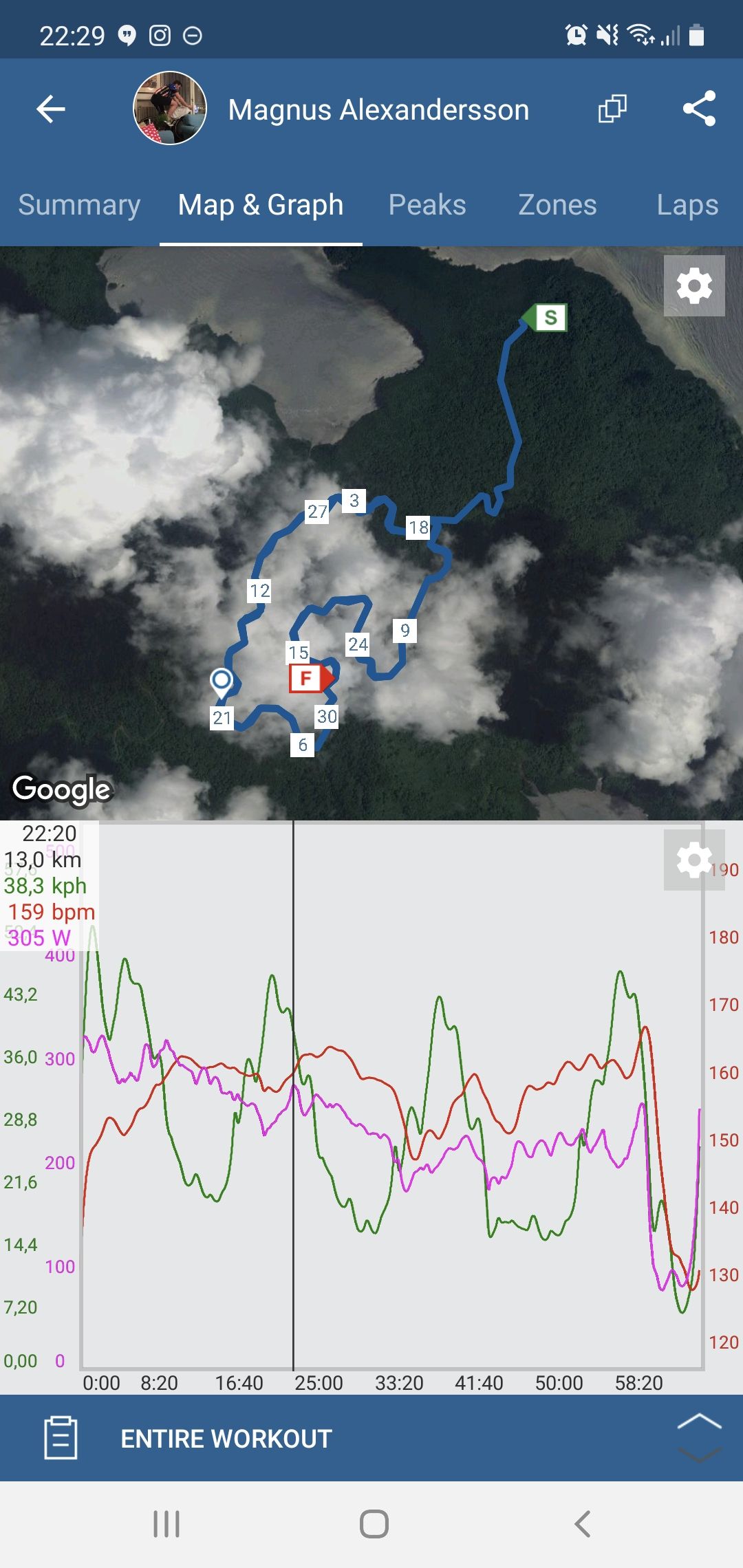 Screenshot_20210218-222948_TrainingPeaks.jpg
