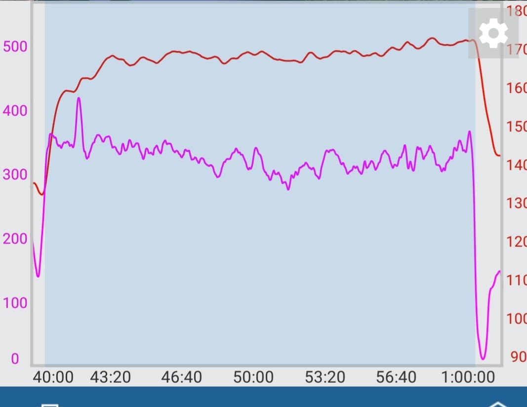 Screenshot_20210220-184323_TrainingPeaks.jpg