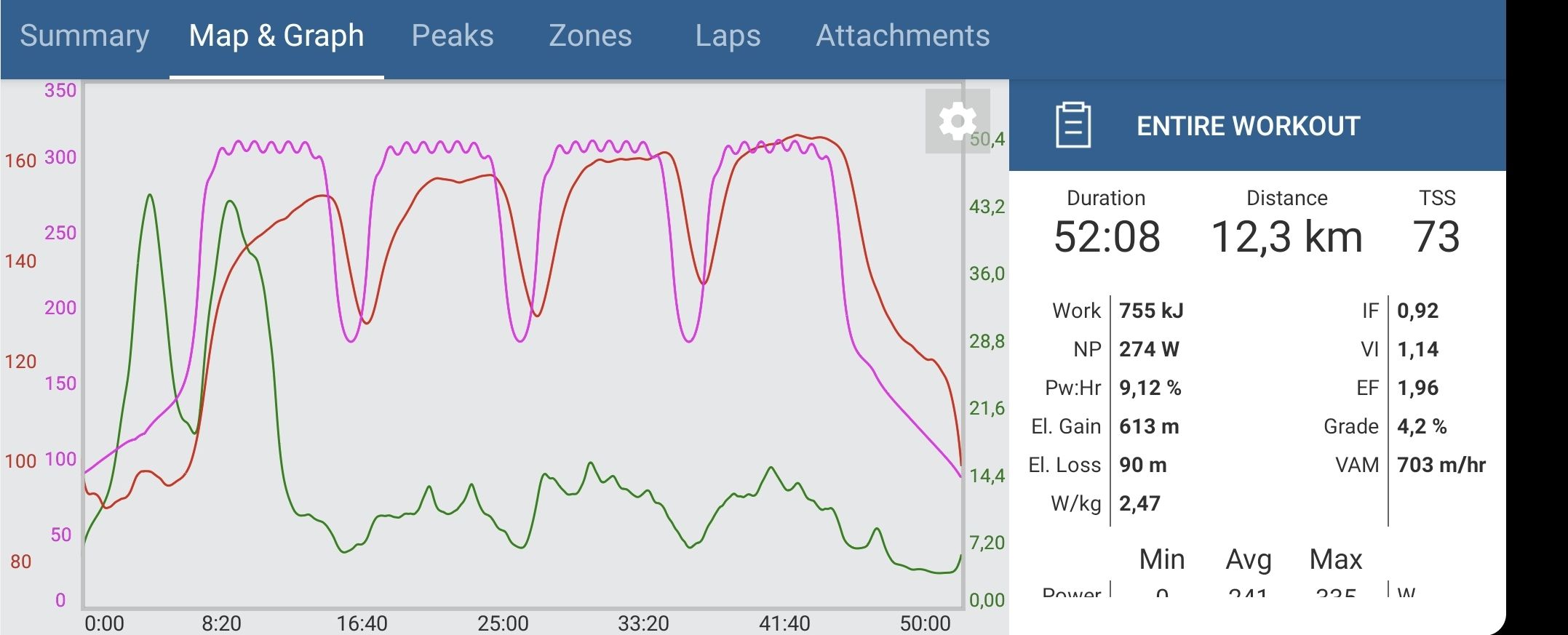Screenshot_20210225-205007_TrainingPeaks.jpg