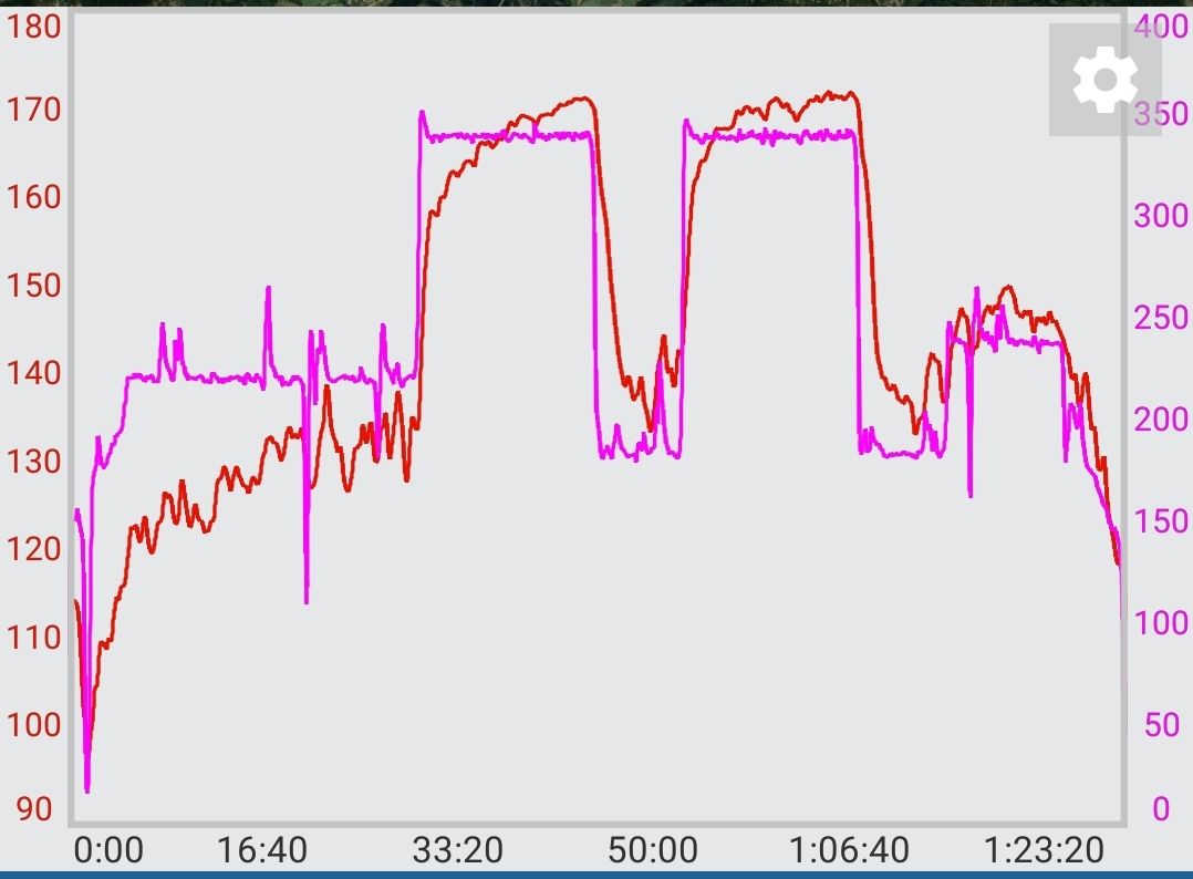 Screenshot_20210302-194148_TrainingPeaks.jpg