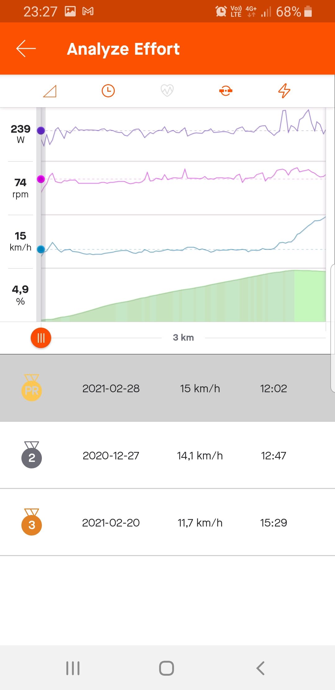 Screenshot_20210309-232717_Strava.jpg