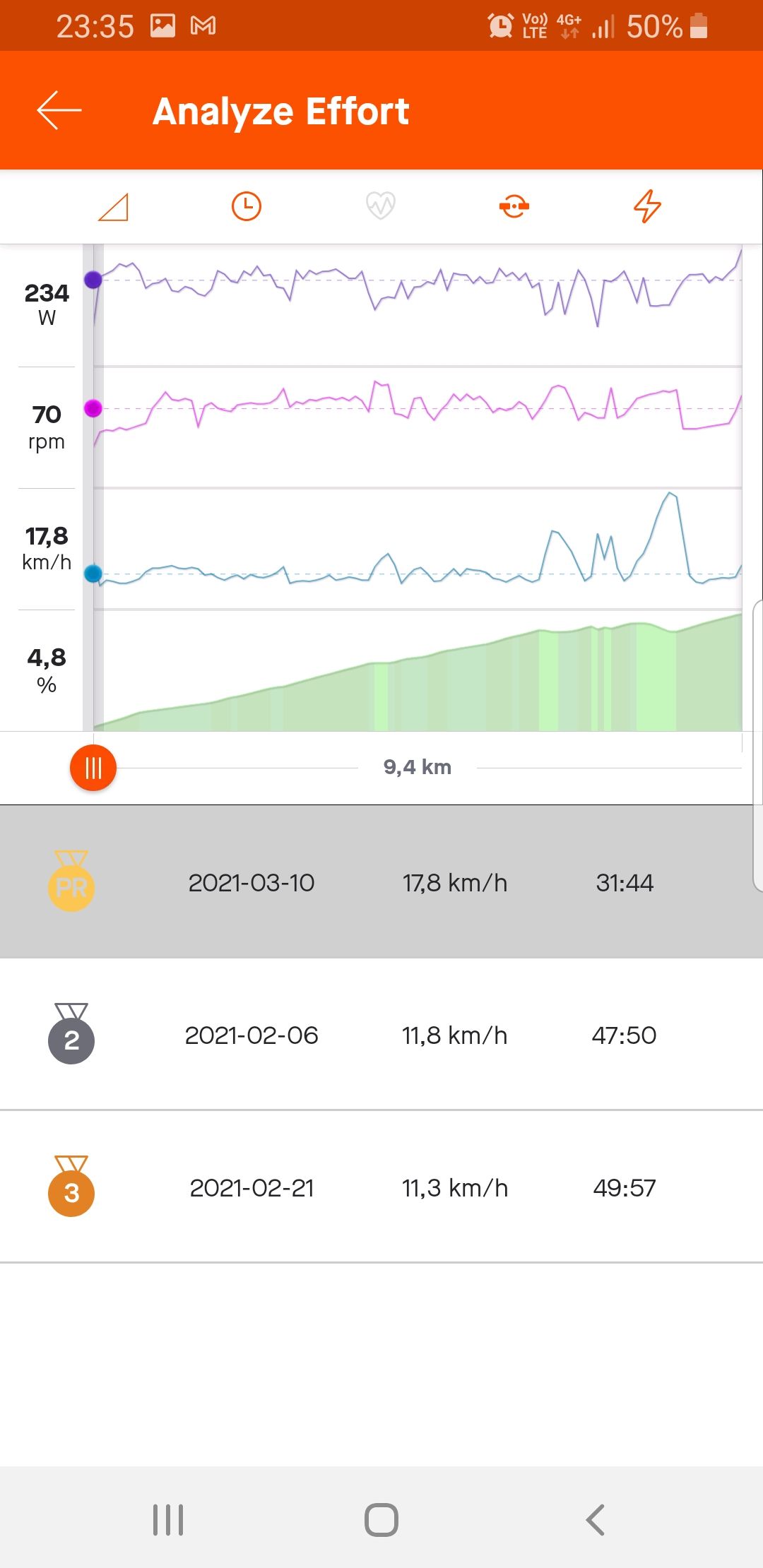 Screenshot_20210310-233541_Strava.jpg
