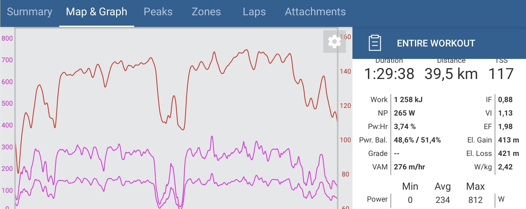 Screenshot_20210314-193746_TrainingPeaks.jpg