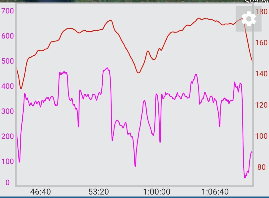 Screenshot_20210413-195226_TrainingPeaks~2.jpg