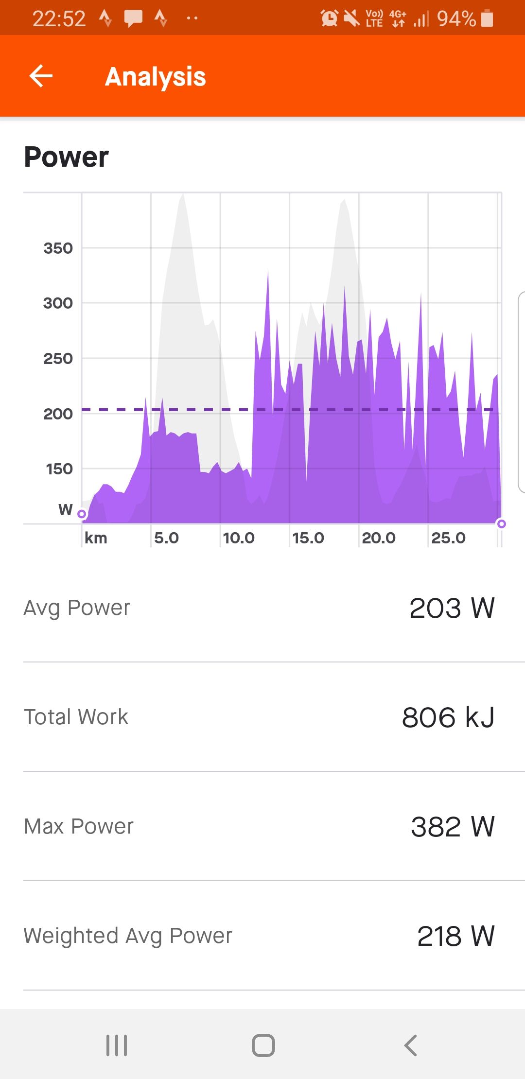 Screenshot_20210504-225207_Strava.jpg