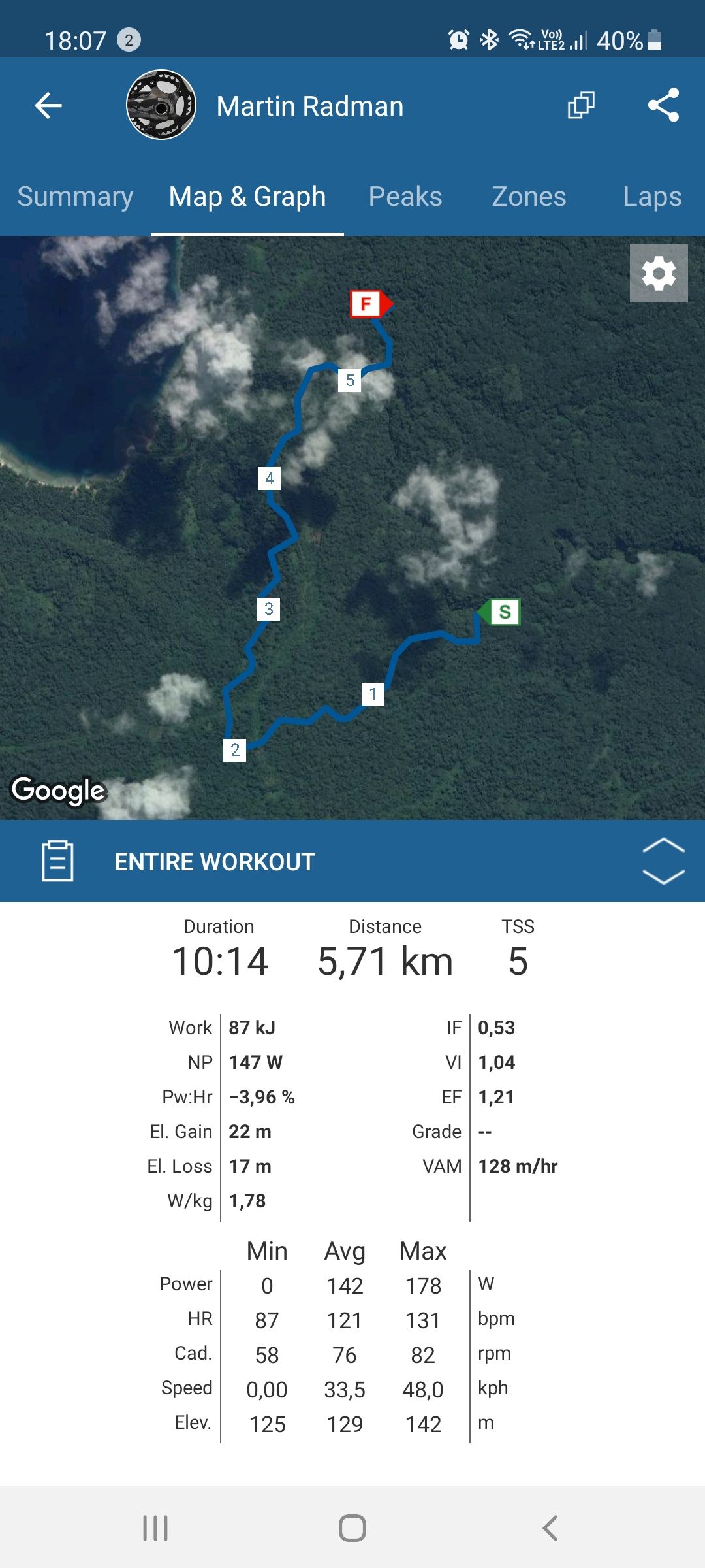 Screenshot_20210526-180800_TrainingPeaks.jpg
