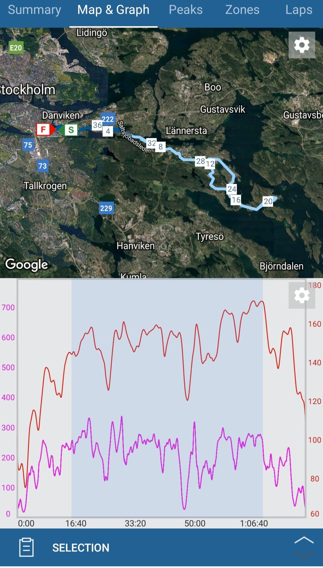 Screenshot_20210603-105422_TrainingPeaks.jpg