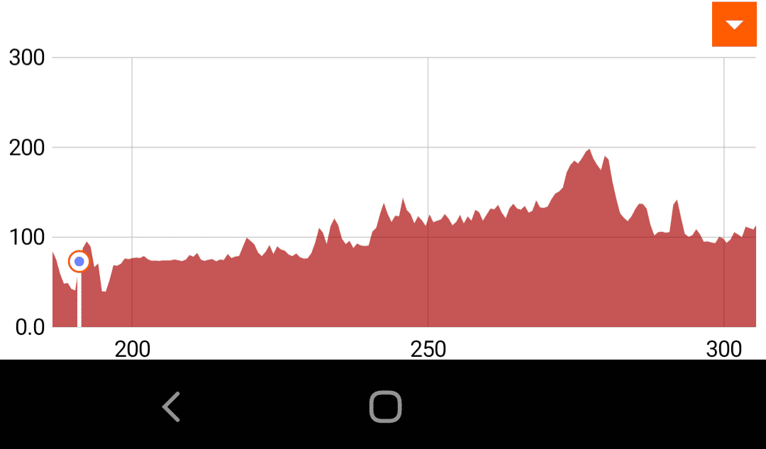 Screenshot_20210623-094526_Ride with GPS.png